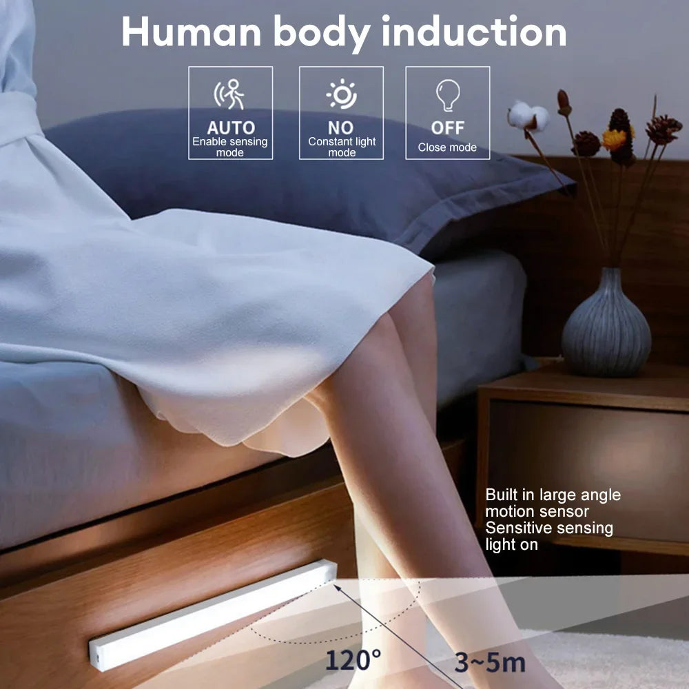 Motion Sensor LED Night Light – Rechargeable Wireless Cabinet Lamp