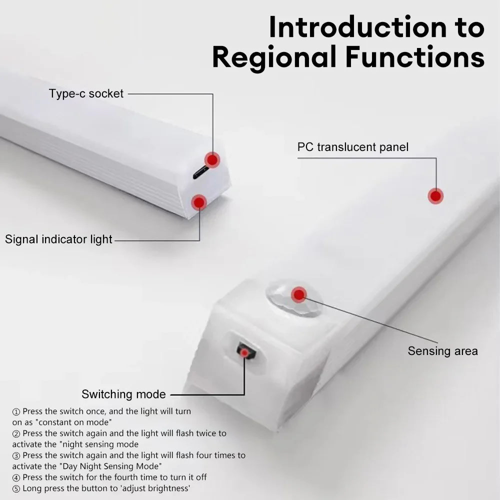 Motion Sensor LED Night Light – Rechargeable Wireless Cabinet Lamp